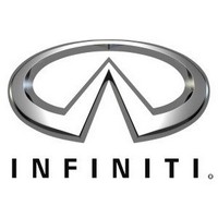 naprawa INFINITI Wroclaw